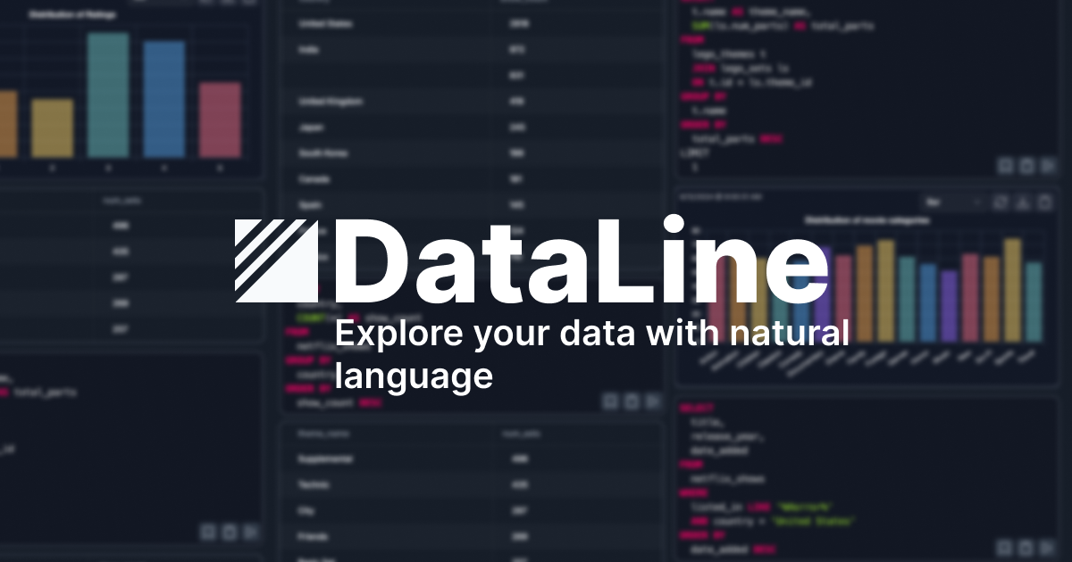 Logo DataLine