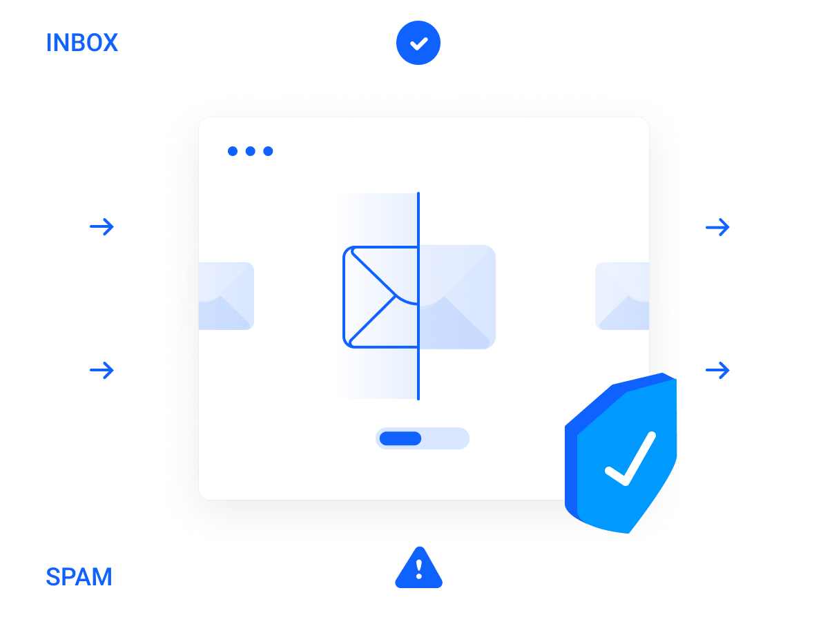 Filtrage et suppression des emails :